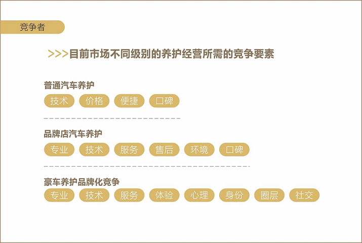 东莞品牌策划