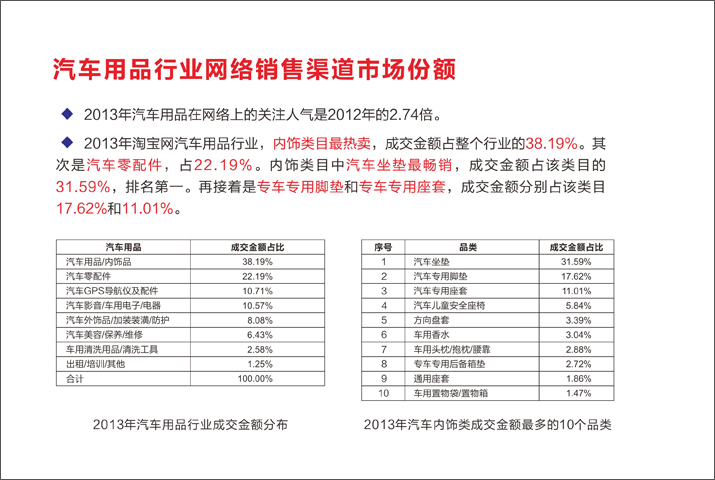 广州品牌设计