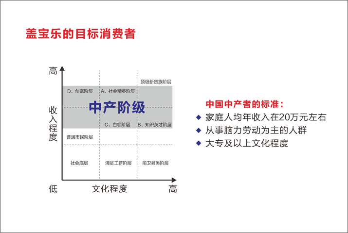 东莞品牌策划