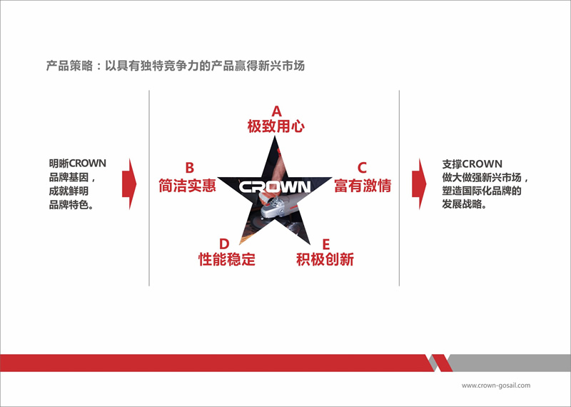 深圳品牌策划公司