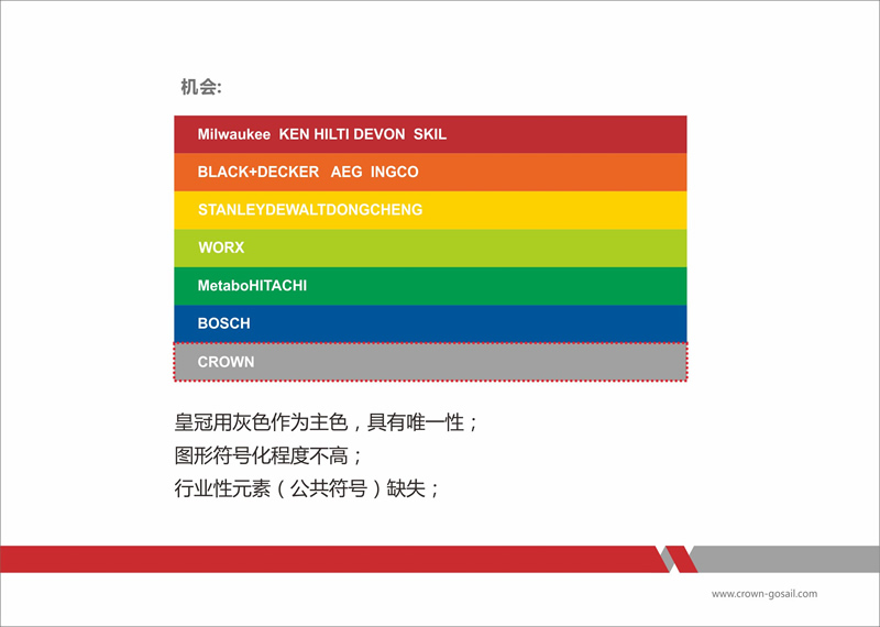 深圳品牌设计公司