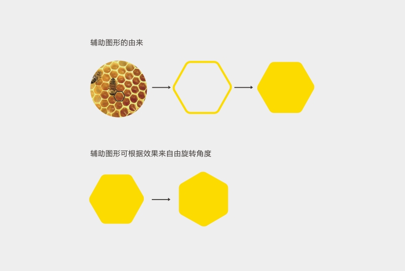 广州品牌策划