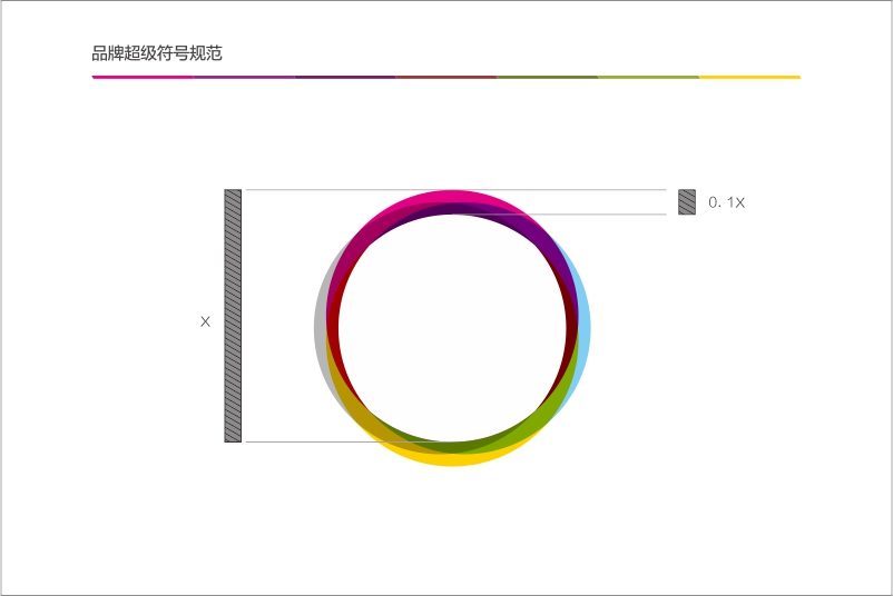 东莞品牌策划